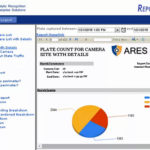 ARES-video-analytics-resized