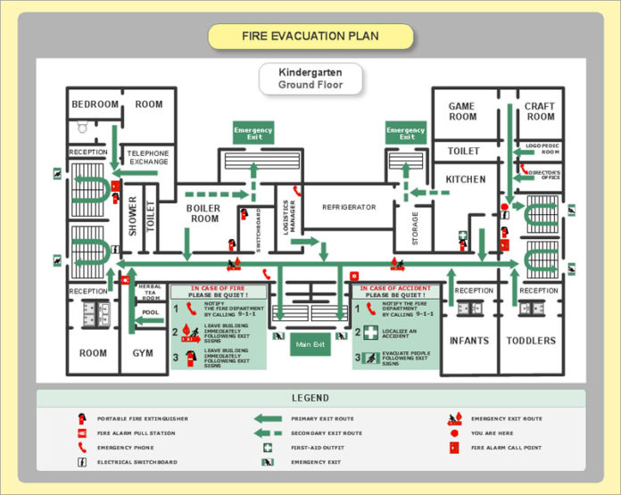 Modeling DOD Antiterrorism Strategies for High OCC Spaces - American ...