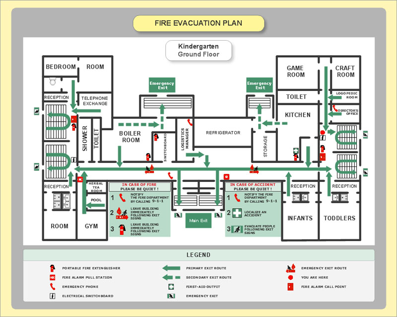 Fire Emergency Evacuation Plan (Image Credit: ConceptDraw)