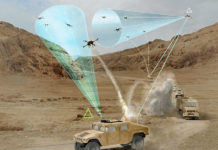 DARPA’s Mobile Force Protection (MFP) program seeks to develop novel, flexible, and mobile defense systems and component technologies to improve real-time protection of ground and maritime convoys against various small unmanned aircraft system (sUAS) threats and tactics (Image courtesy of DARPA)