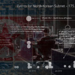 Malicious-North-Korean-Cyber-Activity