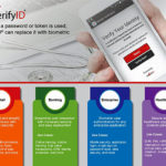 GoVerifyID mobile-app