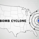 Bomb-Cyclone