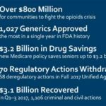 HHS-by-the-numbers-2017