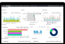 SolarWinds expands SaaS-based portfolio to offer a complete solution for observability and analytics across traces, logs, metrics, and the digital experience