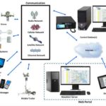 ATI-systems-main