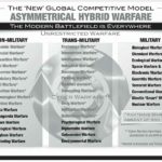 BLACKOPS–The-New-Global-Competitive-Model