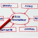 Risk-Management-pinterest