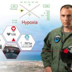 Elbit-Canary-Pilot-Health-Monitoring-system