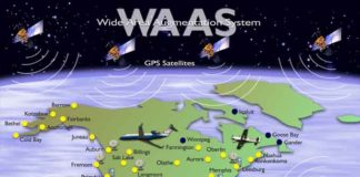 WAAS enables aircraft to rely on GPS for all phases of flight, including precision approaches to any airport within its service area. (Image courtesy of the FAA)
