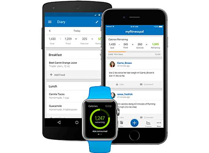MyFitnessPal is a smartphone app and website that tracks diet and exercise to determine optimal caloric intake and nutrients for the users' goals and uses gamification elements to motivate users.