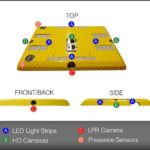 110-Ramp-labelled_boxed