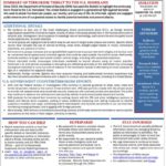 18_0509_NTAS-Bulletin_0