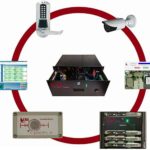 EAGL-Gunshot-Detection-&-Lockdown-System