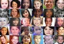 National Missing Children's Day is an annual observation in the United States designed to highlight the problem of child abduction. It falls on May 25 - on that date in 1979, six-year-old New Yorker Ethan Patz disappeared on his way to school. National Missing Children's Day was first observed in 1983.