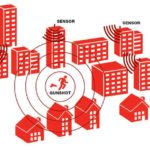 ShotSpotter_Sensor_Diagram