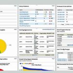 SolarWinds-Network-Configuration-Manager