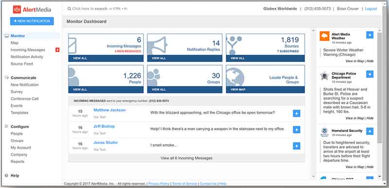 AlertMedia Monitor Dashboard Example
