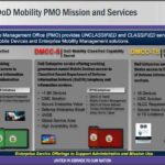 DISA-dod-mobility-1