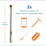 Metrasens Cellsense-Plus-1024×890-1