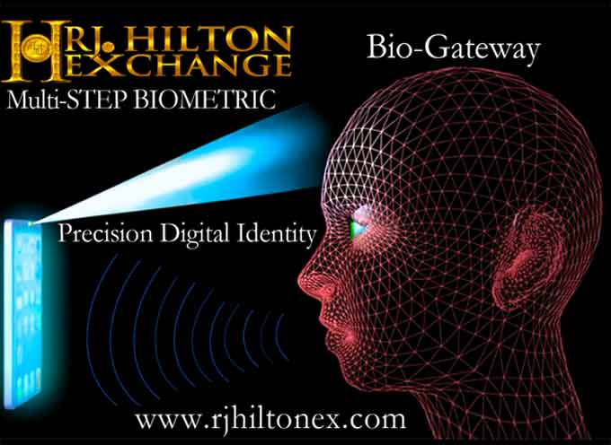 World's first AI powered multi-step bio-metric authentication platform Creates personalized CYBER CLONE, thru a multi-step bio-metrics ecosystem that acquires a unique biological code to create a digital clone of the person, a bio-intelligent digital key/password that guarantees with a very high degree of accuracy the identity of the person.