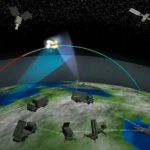 NATO-Ballistic-Missile-Defense-(BMD)-