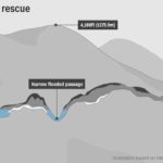 Thai-cave-rescue