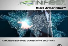 TiniFiber® is designed to overcome the challenges of the growing need of micro armored fiber optic solutions at airports to ensure security for all passengers.