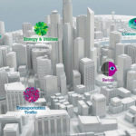 IBM-smart-city