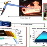 NIST-getImage