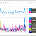 solarwinds-2