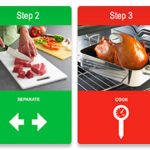 4-Steps-for-Food-Safety