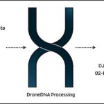 DroneDNA