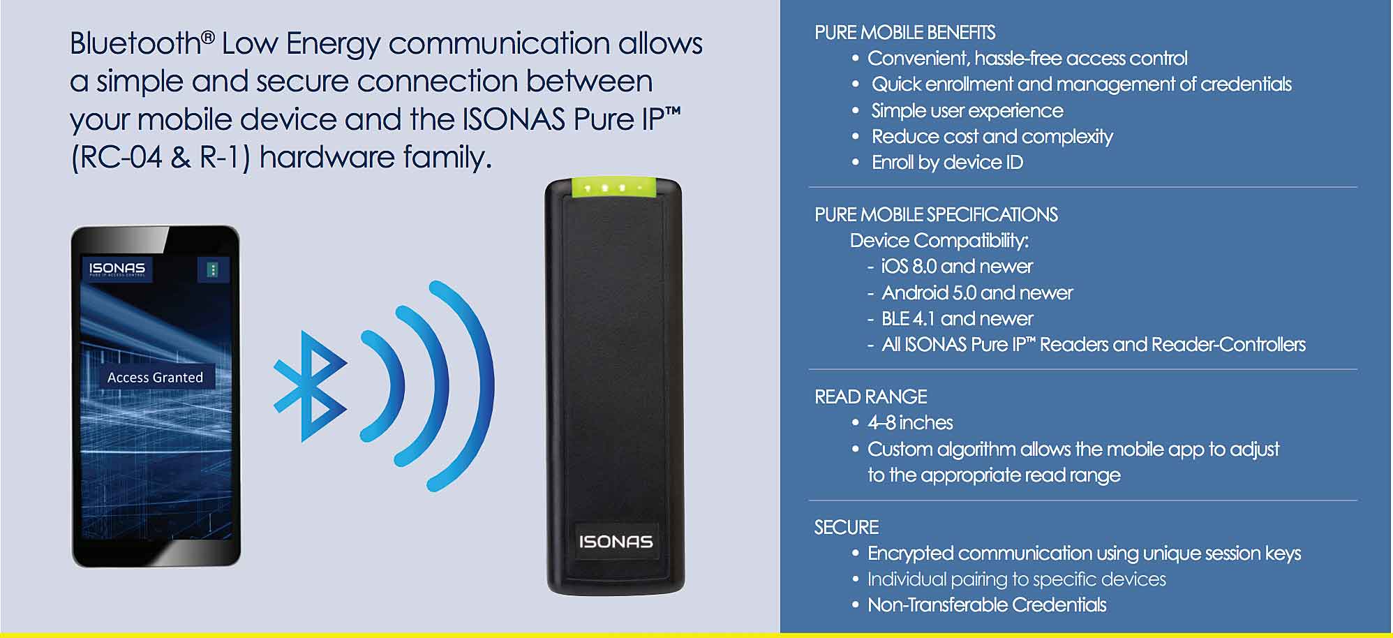 ISONAS' new credentials, Pure Mobile, allow consumers to take the convenience of their mobile phone to the next level - and turn access control into a simple, hassle free part of their day.