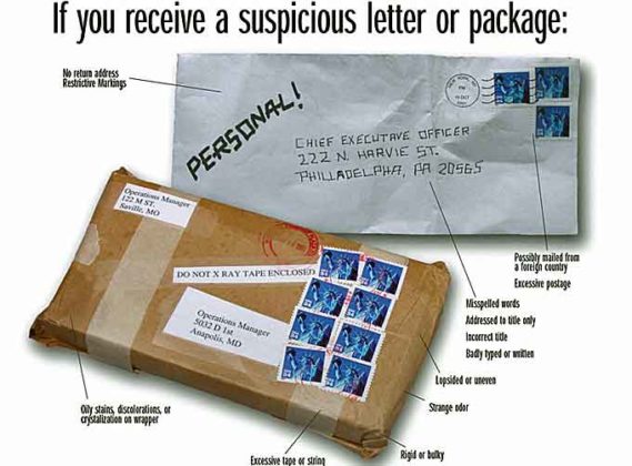 usps suspicious package poster