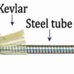 TiniFiber-insert-2