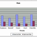 Haines-Risk-1