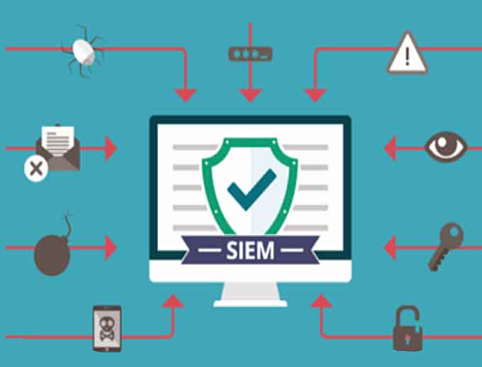 Acronyms can get tangled in the ever-growing security marketplace. For instance, many use SIEM and SOAR interchangeably. Although security information and event management (SIEM), and security orchestration, automation and response (SOAR), have capabilities which complement one another, they are not the same thing.