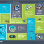 Thales-Media-Relations—Infographics_English