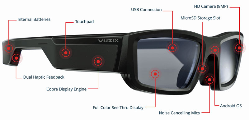 Feature-Packed Vuzix Blade Smart Glasses (Courtesy of Vuzix Corporation)