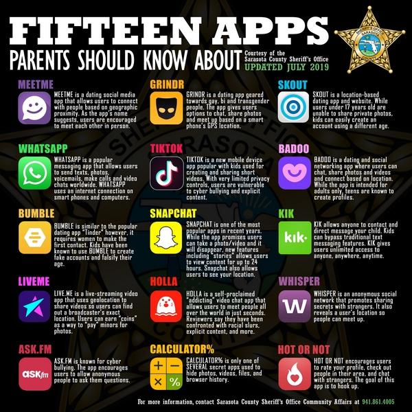 15 Apps Parents Should Know About (Courtesy of the Sarasota County Sheriff's Office)
