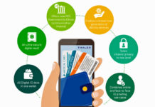 Citizens can now enjoy effortless proof of identity, attributes and rights, by accessing their official documents on a single and highly secure platform on their smartphones, the new Gemalto Digital ID Wallet, with high-level security solutions and encryption layers, citizens’ personal data are fully secured to guarantee privacy.