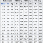 Official-Table-of-Drops-WK