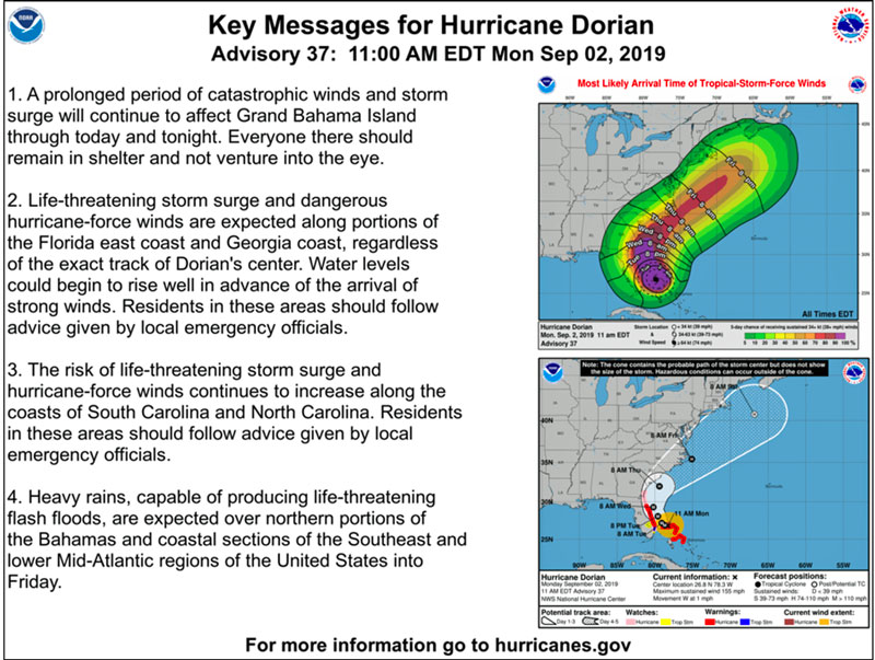 Hurricane Dorian (Courtesy of the National Weather Service)
