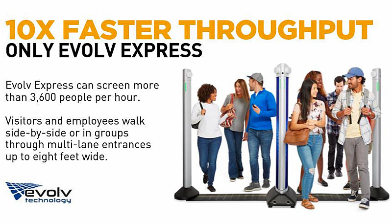 Screens over 3600 people per hour. Visitors can walk through side-by-side or in groups.