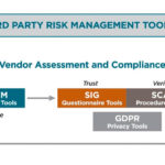 Shared-Assessments-insert