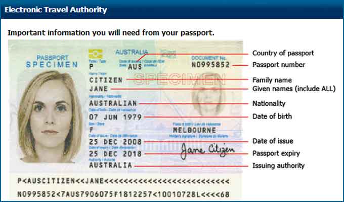 Australian-Electronic-Travel-Authority-(ETA)