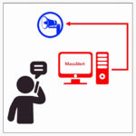 Figure-3–MassAlert