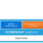 forescout-banner