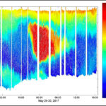 glider-readings-insert